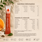 RAYODRIP : ORANGE ELECTROLYTE SACHET BOX