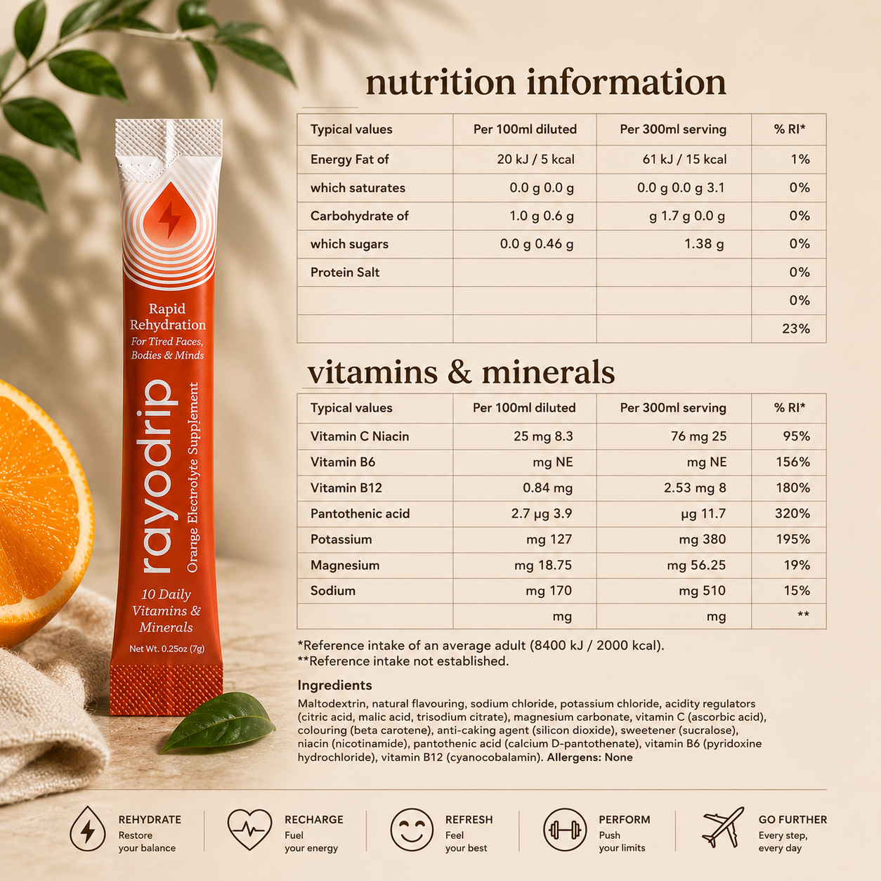 RAYODRIP : ORANGE ELECTROLYTE SACHET BOX